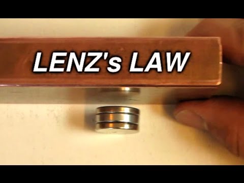 10 Lenz's Law Demonstrations Copper &amp;amp; Magnets - Eddy Currents