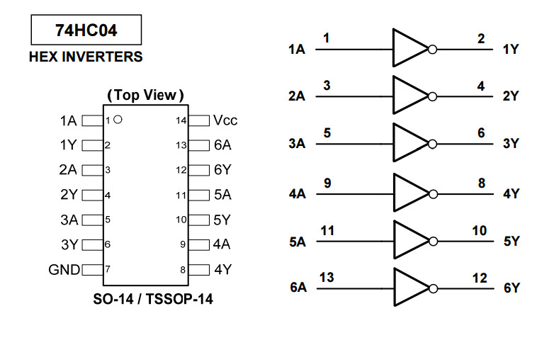 74HC04_pinout.jpg