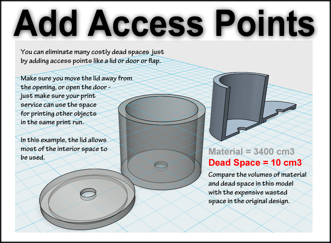 Access Points Example 1 copy.jpg