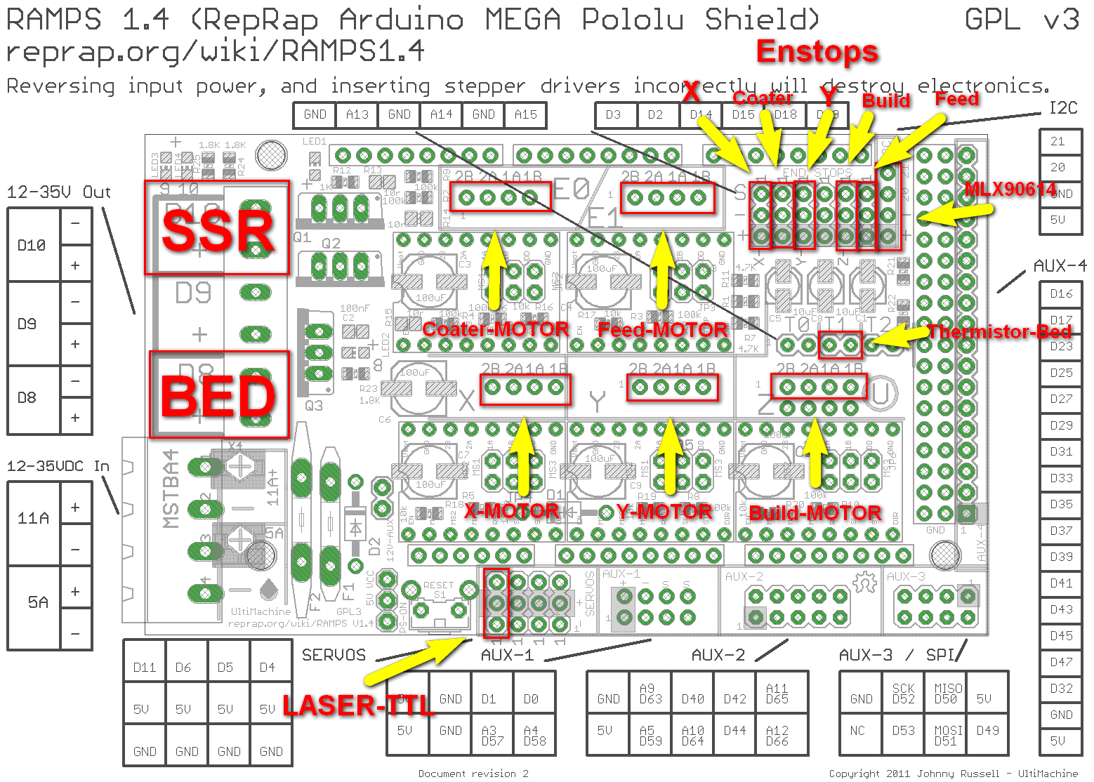 Arduinomega1-4connectors_1.png