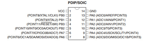 Attiny Pinout.jpg