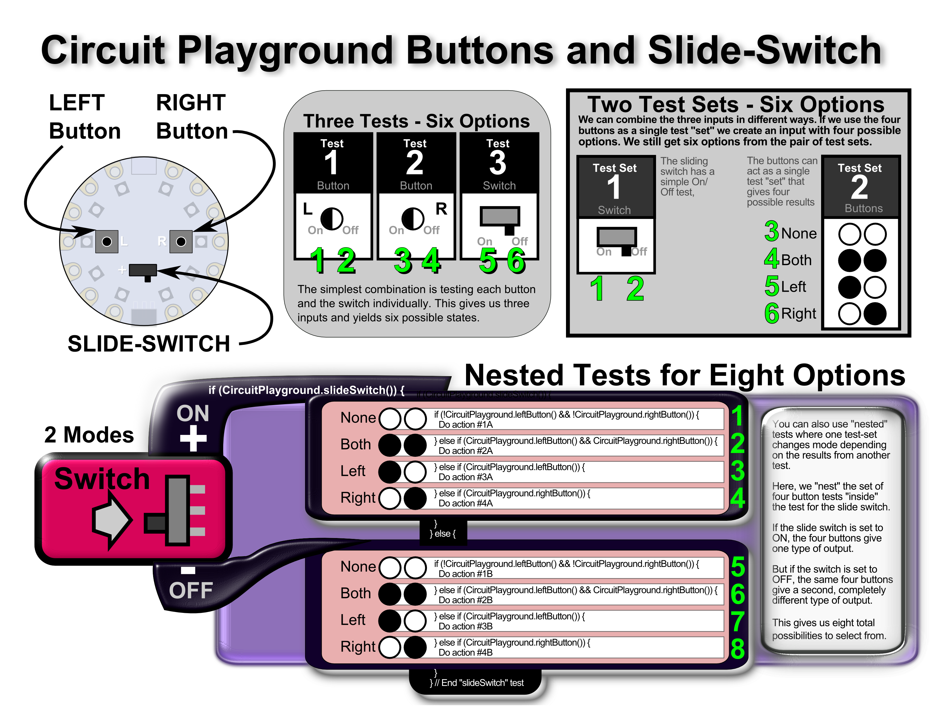 Bttns_Switch_Tree_01a.png