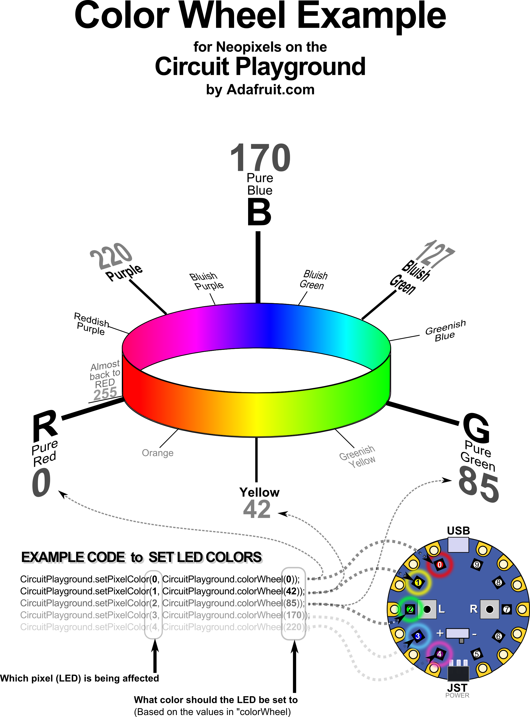 ColorWheel_01a.png