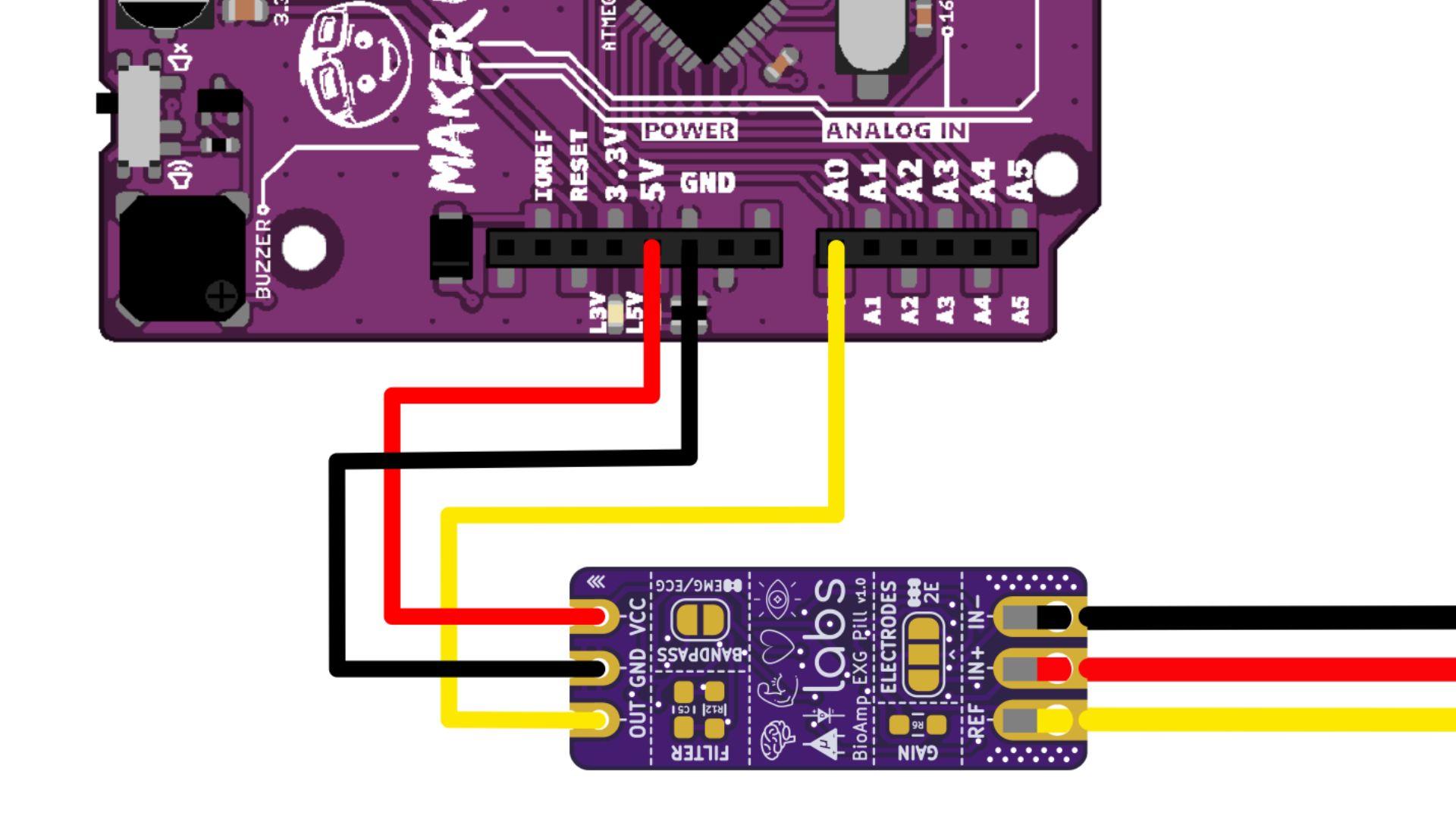 Connections with Maker Uno.jpg