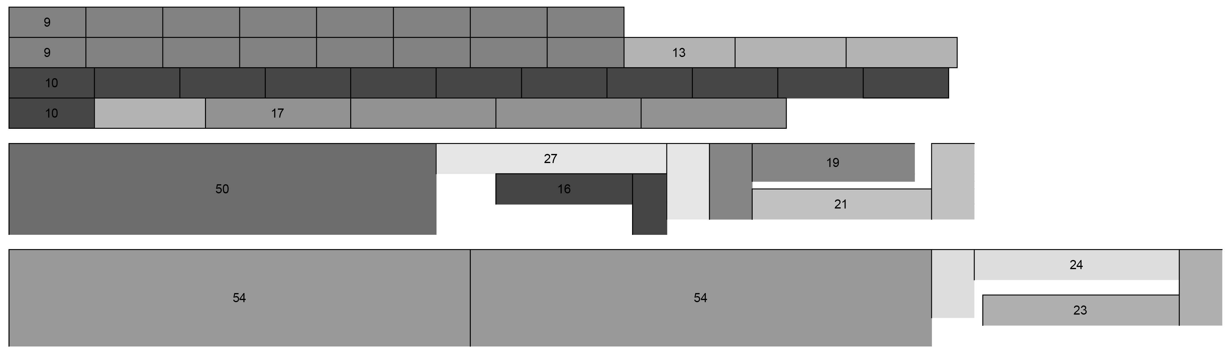 Cuts Diagram.png