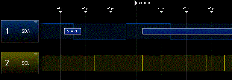 I2cStart.GIF
