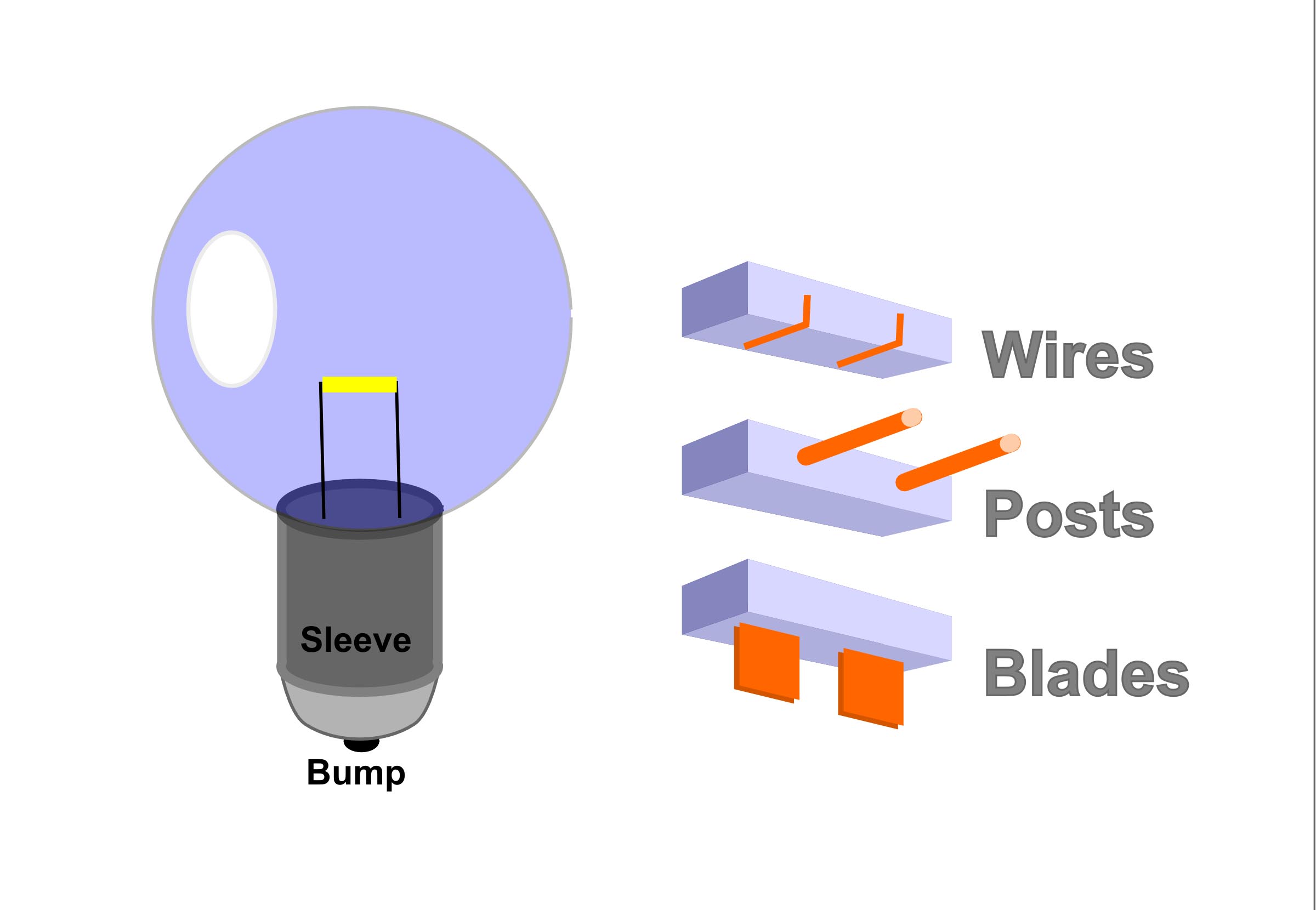 IncandescentConnectors copy.jpg