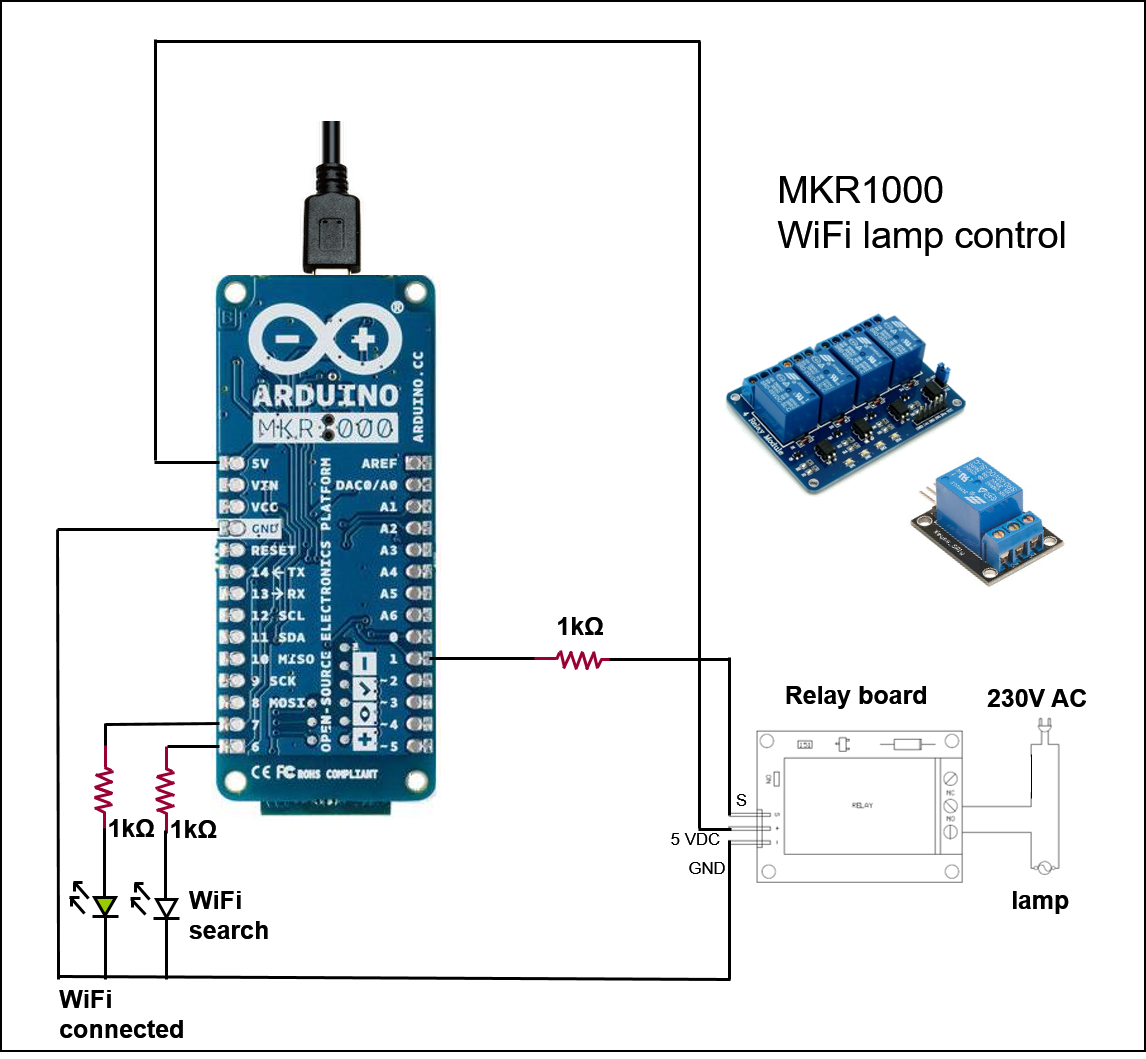 MIT relay diagram.png