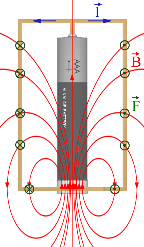 Motor_homopolar_flux_force_neutral.png