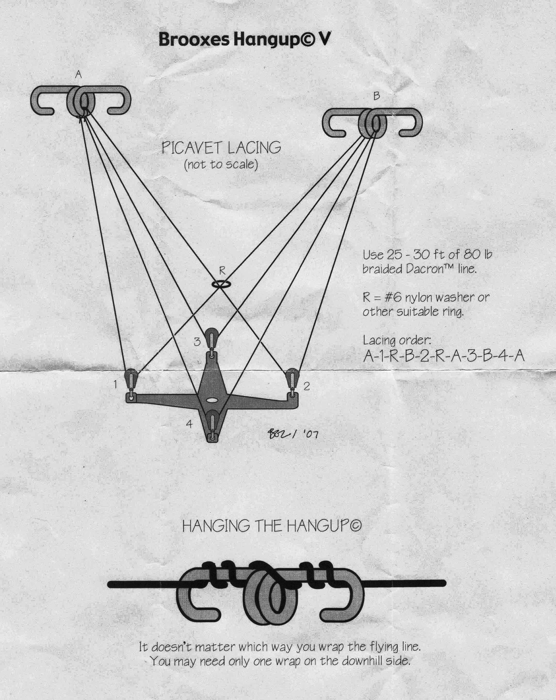 Picavet Lacing Pattern.jpg