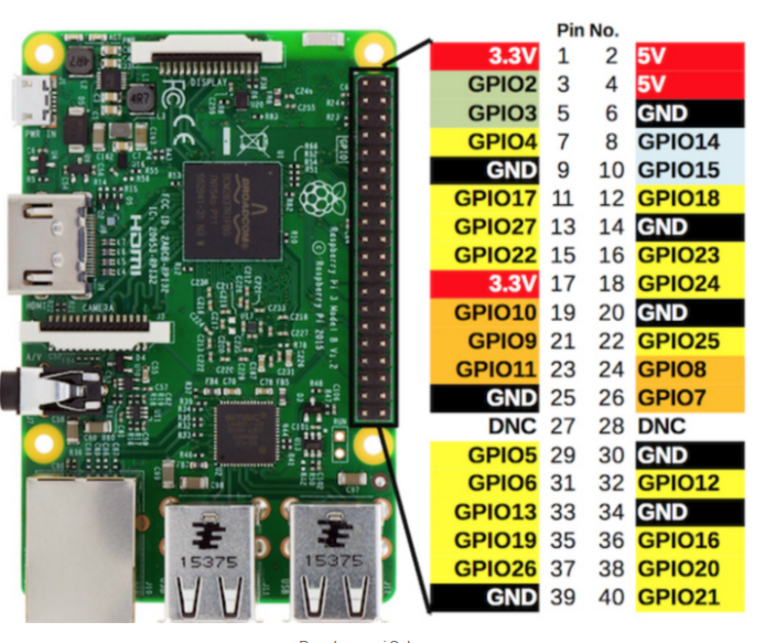 Rpi schema.PNG