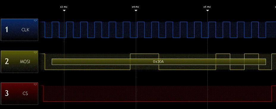 SPI2.GIF