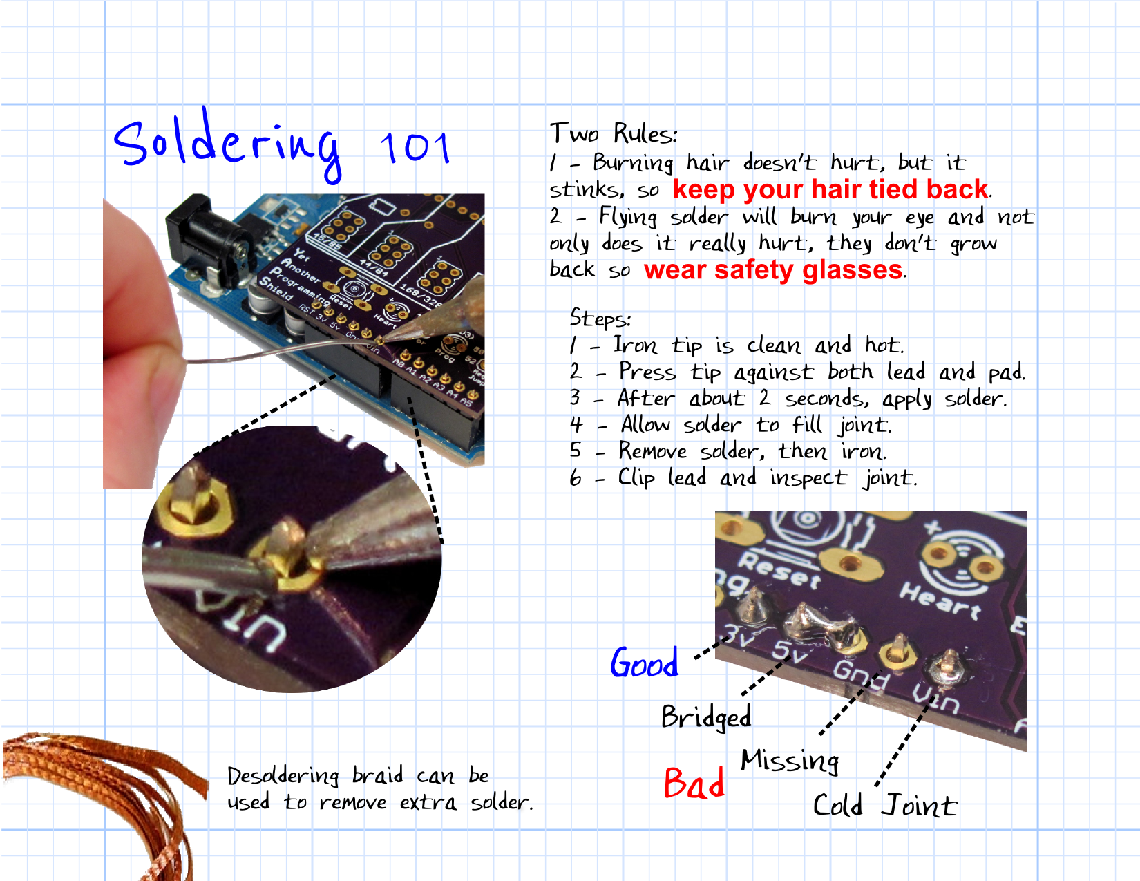 Soldering101.png