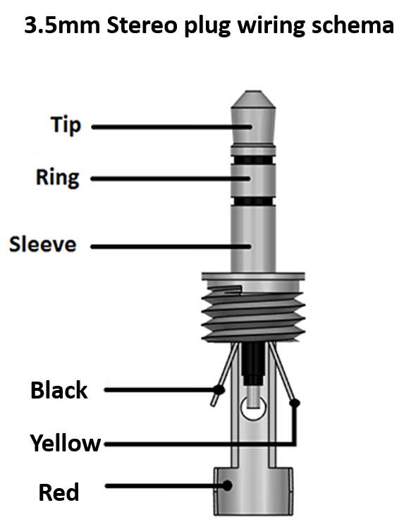 Stereo jack Wiring.png