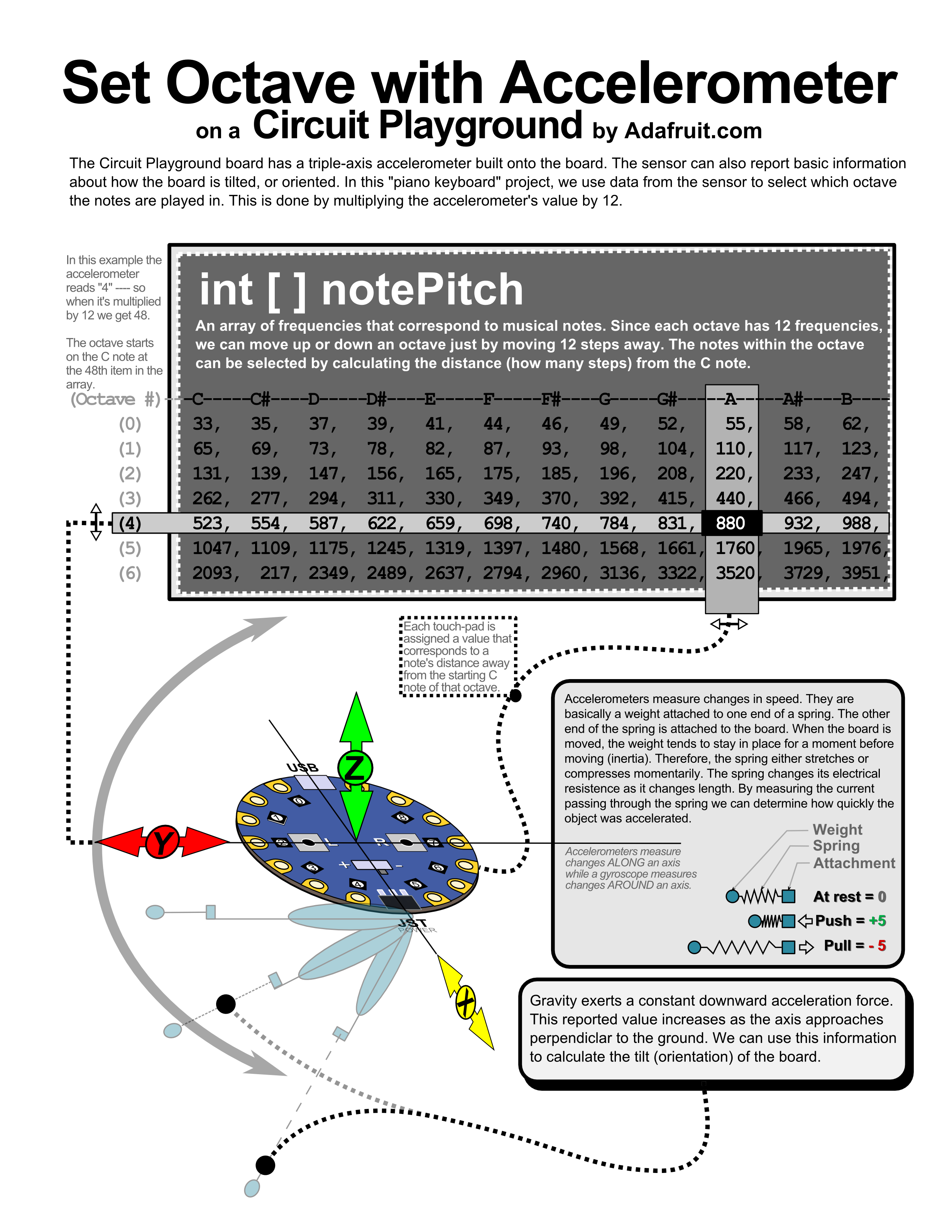 TiltAxis+01a.png