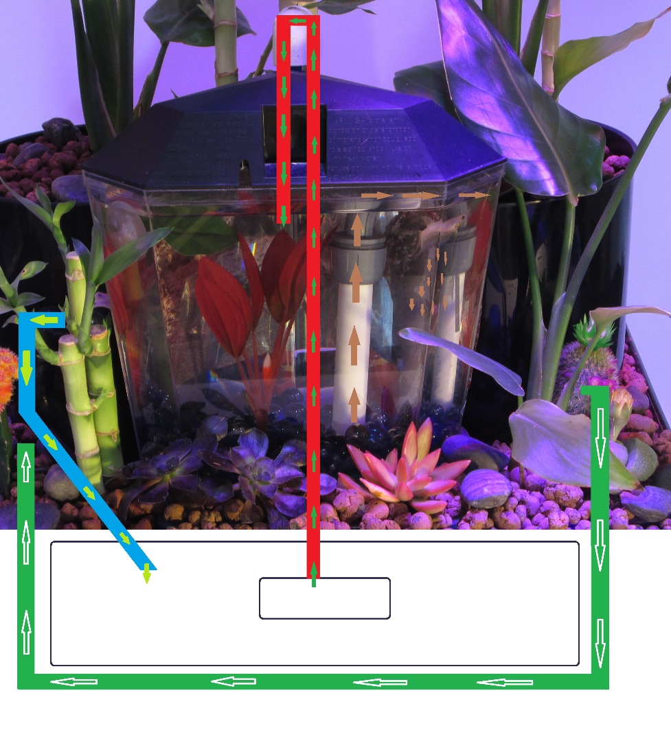 WaterFlowDiagram1.jpg