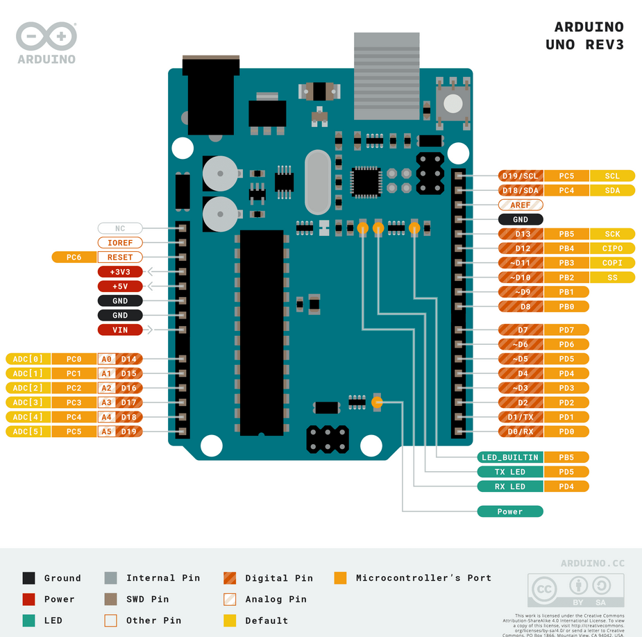 arduino_atmega_wiring.png