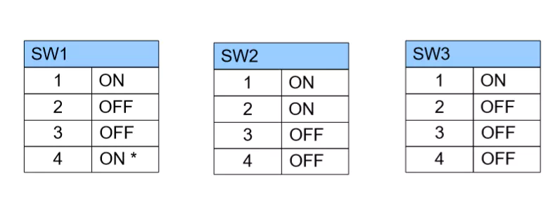 arduino_nmea_dip.jpg