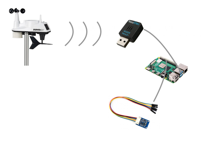 bme280-environmental-sensor-4.png