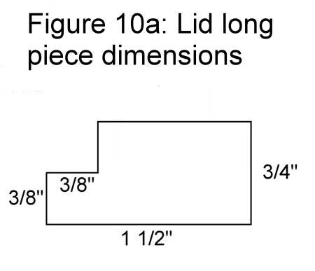 box figure 10a.jpg