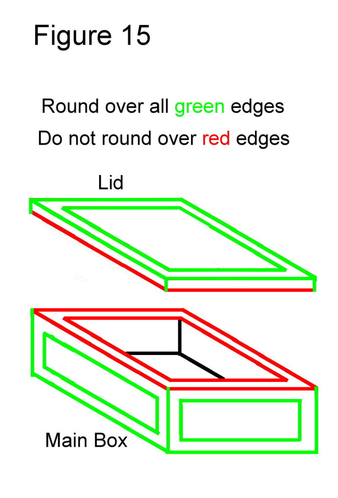 box figure 15.jpg