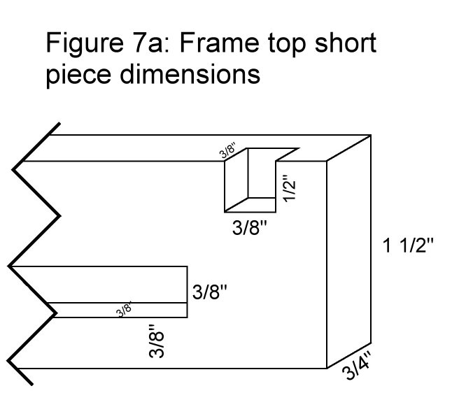 box figure 7a.jpg