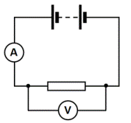 current meter.gif