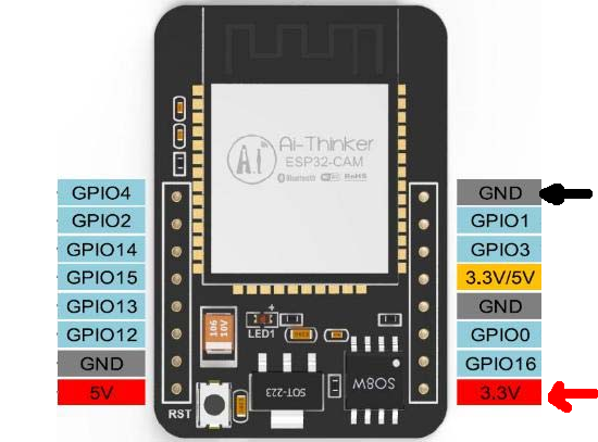 esp32-cam_pinout_power.png