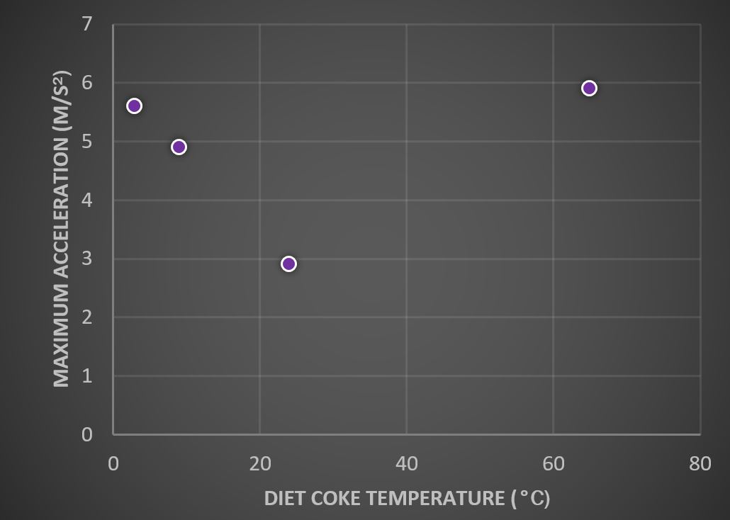 graph 4.JPG