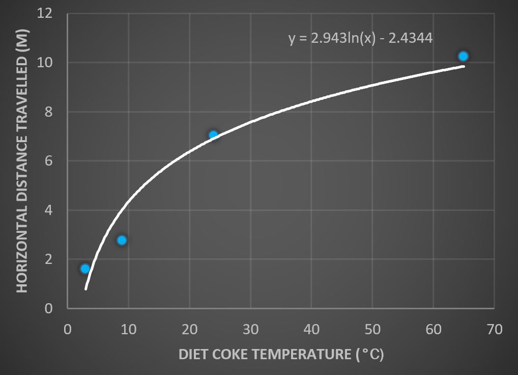 graph2.JPG