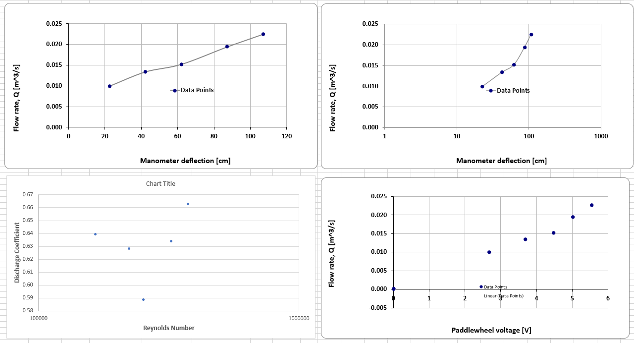 graphs.PNG