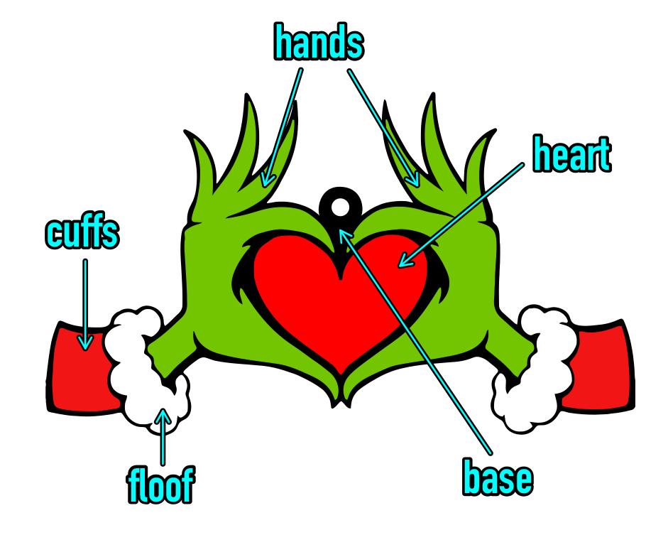 grinch-heart-name-of-parts.jpg