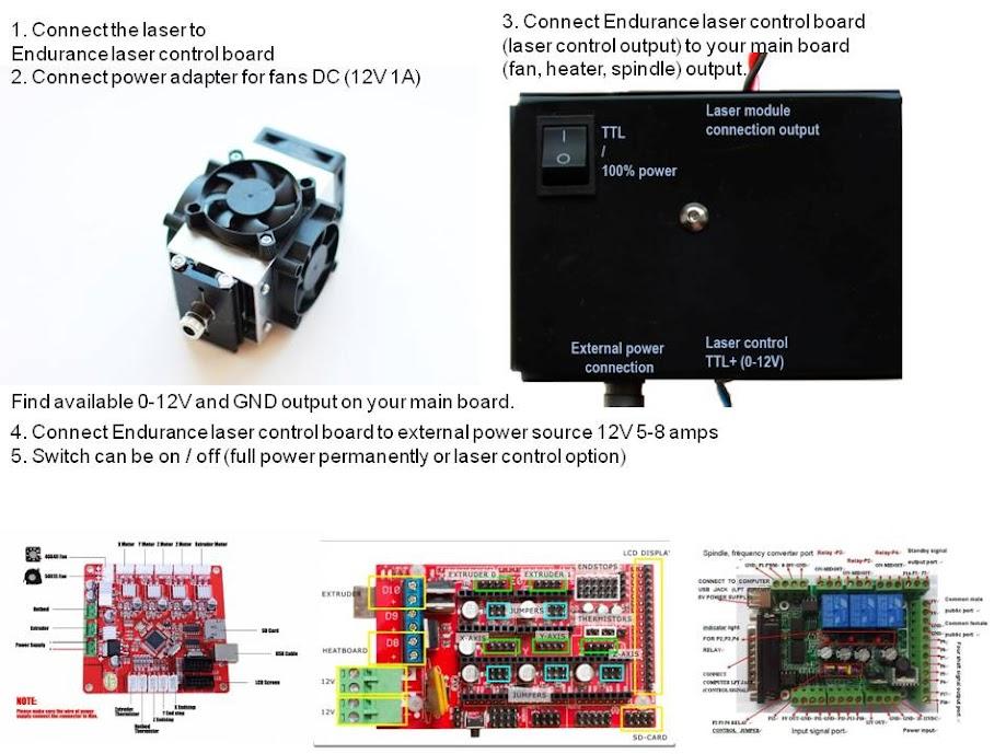 laser-connection-diagram-10-watt.jpg