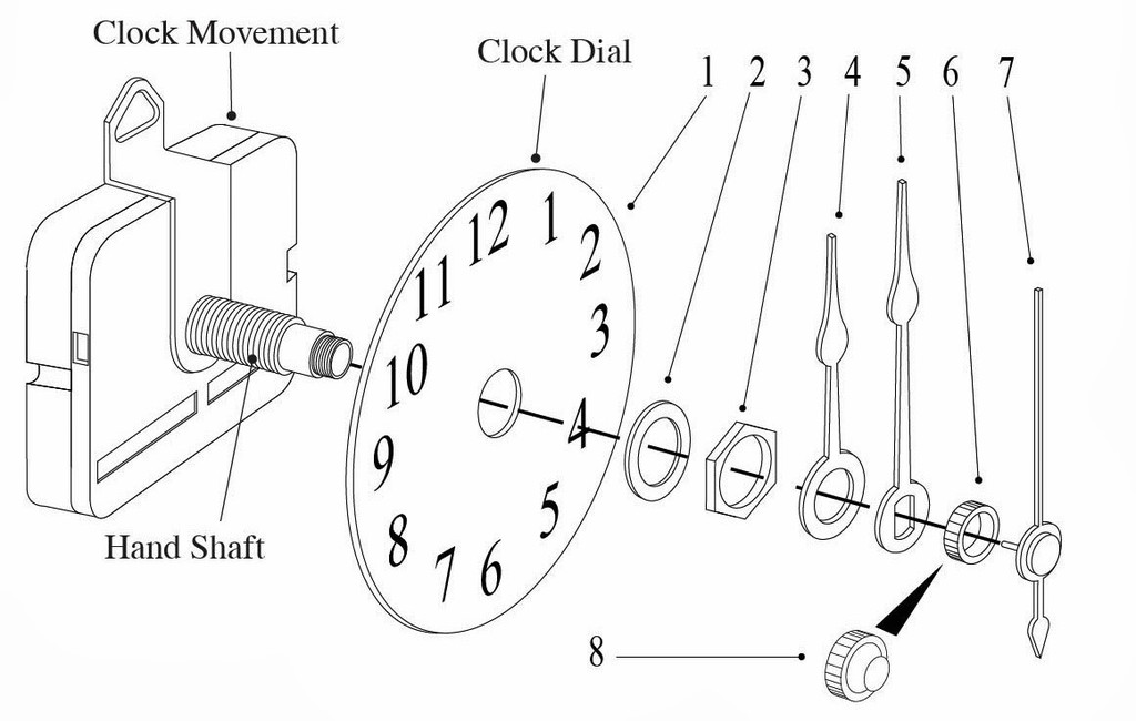 movement_assembly_drawing_964ac878-8517-4ee3-b447-fd217ad67ab1_1024x1024.jpg