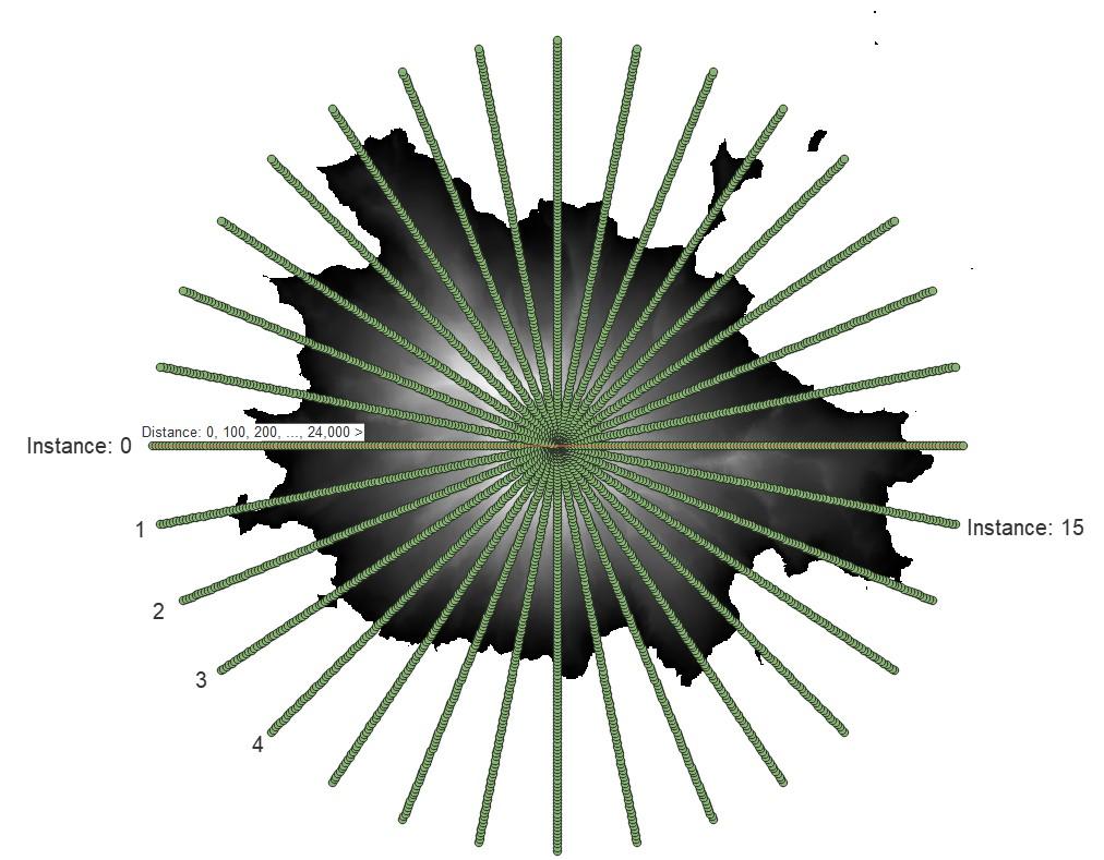 rotated_points_instance_distance.jpg