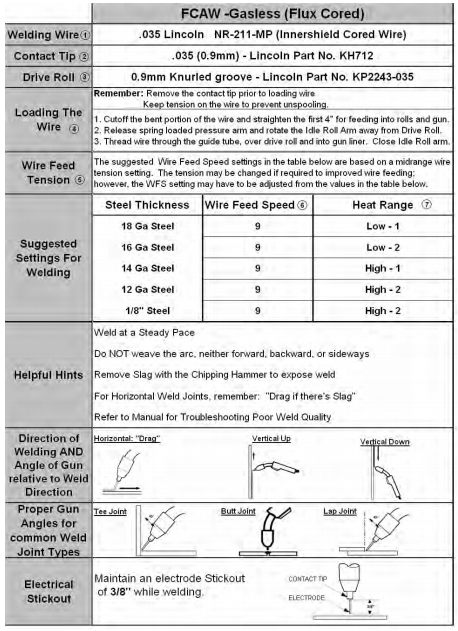 welding parameters.png